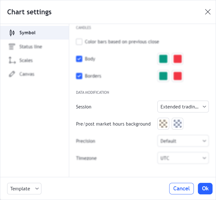 A chart showing subsessions